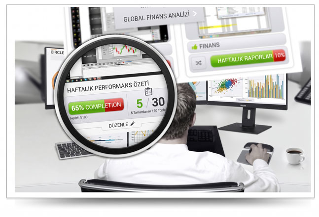 Bosseye Advanced Productivity and Performance Reporting Dashboard